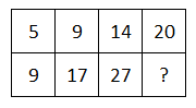 wbcs math question 2020