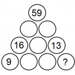 wbcs 2020 gi questions